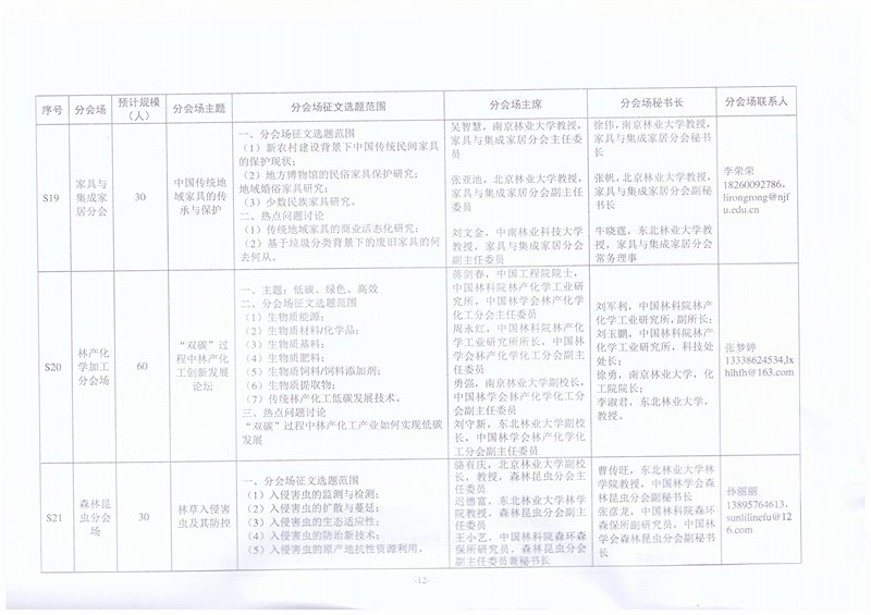 中國林學會關于召開第八屆中國林業(yè)學術大會的第一輪通知_11.png